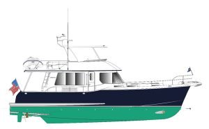 MOTORBOAT & YACHTING Nordhavn unveil new 52 Coastal Pilot