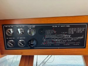 63) PH Safety Panel